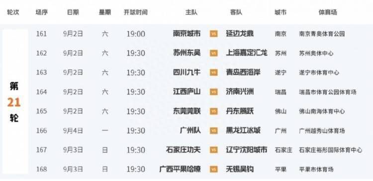 “与克里斯、大卫、盖伊以及我们优秀的演员阵容合作非常鼓舞人心，我很期待投入《MobLand》第二季的制作。
