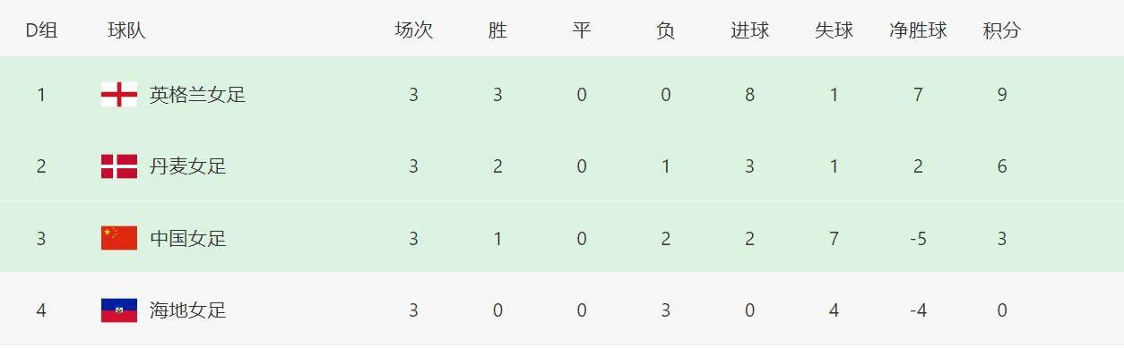 “票根经济”正凸显其价值——凭借电影票，观众可在观影后的餐饮、购物、旅游等多种消费场景中享受优惠，使电影票成为连接不同消费场景的纽带。