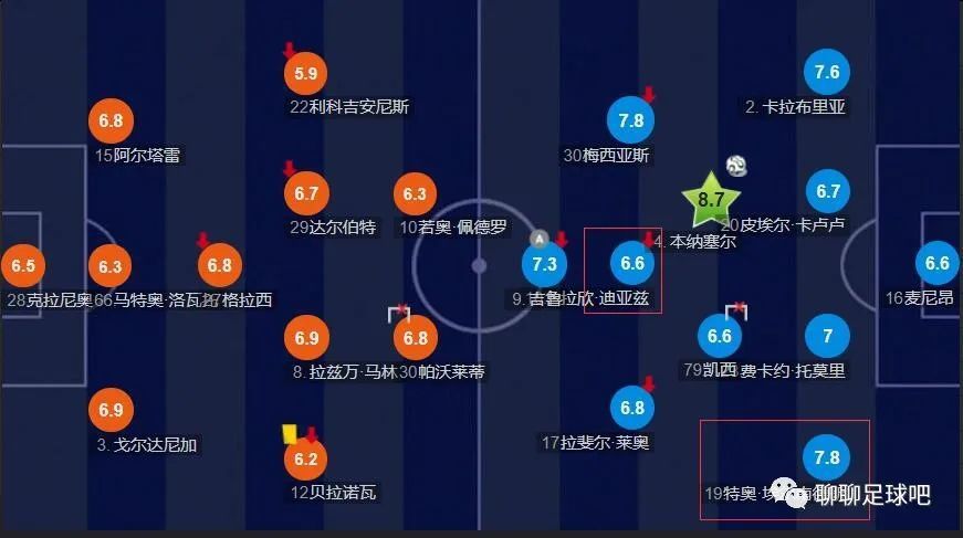 昨天上线的网剧《不完美的她》，终于让观众过了一把“神仙阵容”的瘾。