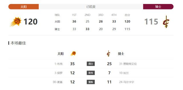 在2021年上映的《扎克·施奈德版正义联盟》中，超人以一身银黑色战衣再次回归。