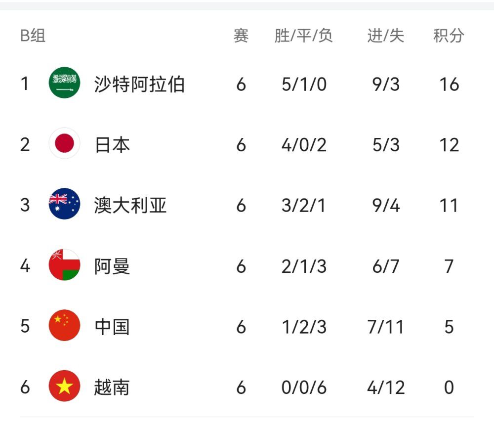 看过 《阳光女子合唱团》MV上线 A-lin歌唱爱与幸福2103人看过 《天才游戏》曝预告 彭昱畅丁禹兮化身纯恨宿敌2667人看过 《纯真年代的爱情》研讨会 孙千王天辰忆拍摄往3157人看过 新闻首页 电影新闻首页 明星新闻 华语 好莱坞 周润发郭富城梁家辉集结！